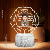 Mom Qualities - Gift for mom, grandma, wife - Personalized Shaped Plaque Light Base