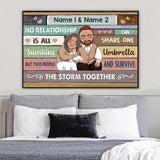 Husband And Wife Love Forever - Personalized Couple Poster