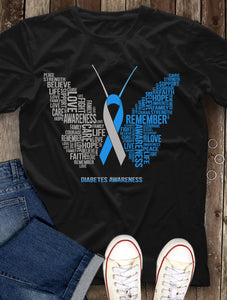DIABETES AWARENESS 7