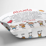 Grandma Spanish - Personalized Mother's Day Grandma Throw Pillow