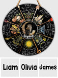 Wheel Of The Year - Personalized Witch Round Wood Sign