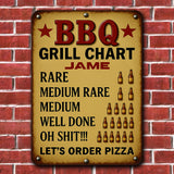 BBQ Area - Personalized Grilling Rectangle Metal Sign