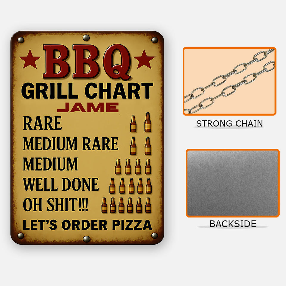 BBQ Area - Personalized Grilling Rectangle Metal Sign