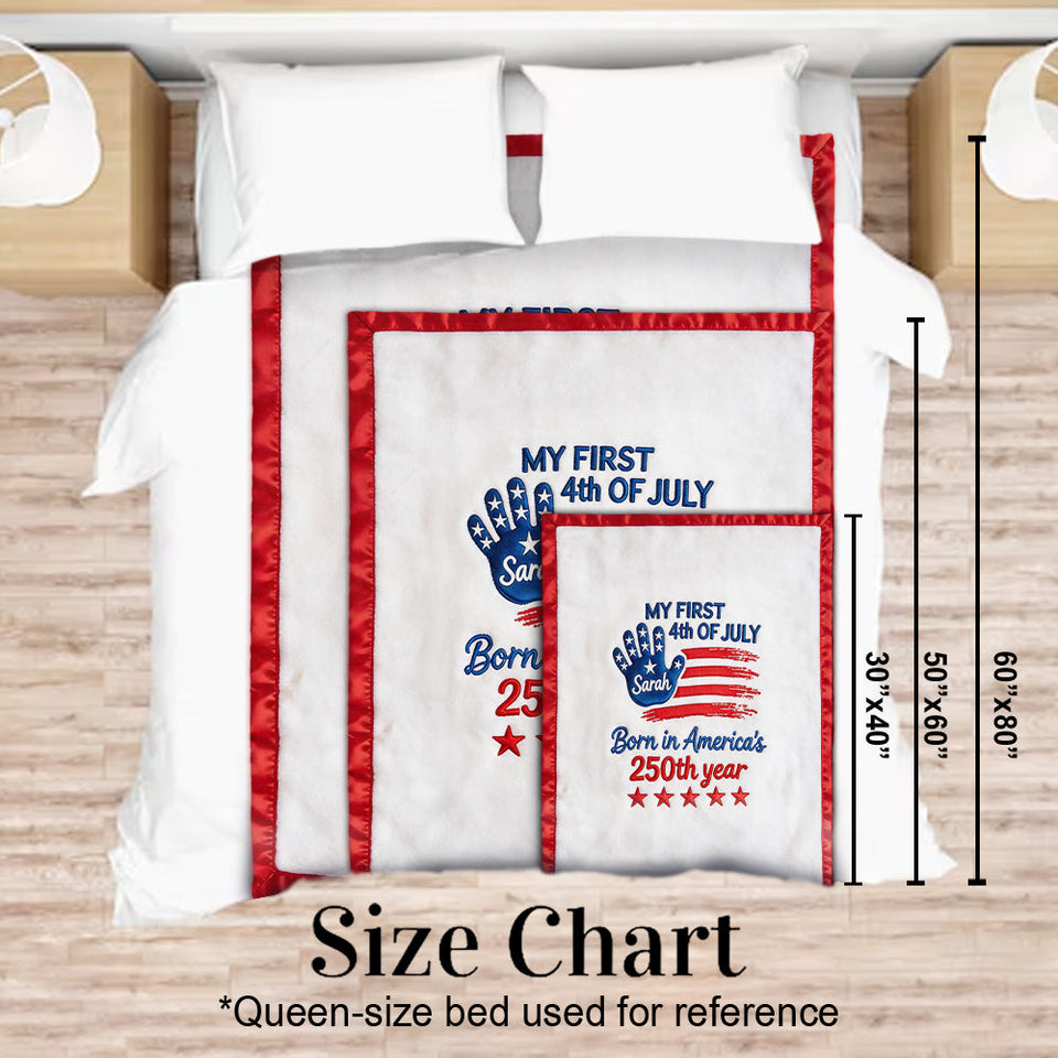 Born In America's 250th Year - Personalized Baby Shower Blanket