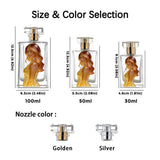 Custom Any Photo Birthmonth Flower - Personalized Self Love Refillable Perfume Bottle
