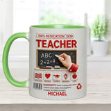Teacher Portfolio - Personalized Teacher Accent Mug