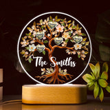 Loving Family - Personalized Family Shaped Plaque Light Base