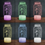 If I Had A Star Birth Flower Zodiac Sign - Gift for mom, grandma, daughter, wife, girlfriend, dad, grandpa, boyfriend, husband - Personalized Shaped Plaque Light Base