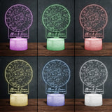 Under This Sky All It Began - Personalized Husband And Wife Shaped Plaque Light Base