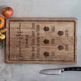 Grandma's Kitchen - Personalized Grandma Cutting Board