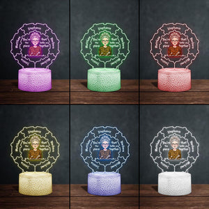 Mom Qualities - Gift for mom, grandma, wife - Personalized Shaped Plaque Light Base