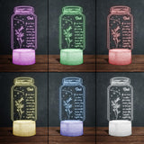 If I Had A Star Birth Flower Zodiac Sign - Gift for mom, grandma, daughter, wife, girlfriend, dad, grandpa, boyfriend, husband - Personalized Shaped Plaque Light Base