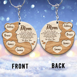 For All The Time - Personalized Mother's Day Mother Keychain (Printed On Both Sides)