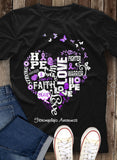 FIBROMYALGIA AWARENESS 129