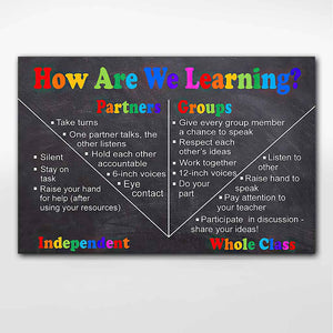 How Are We Learning - Teacher Poster