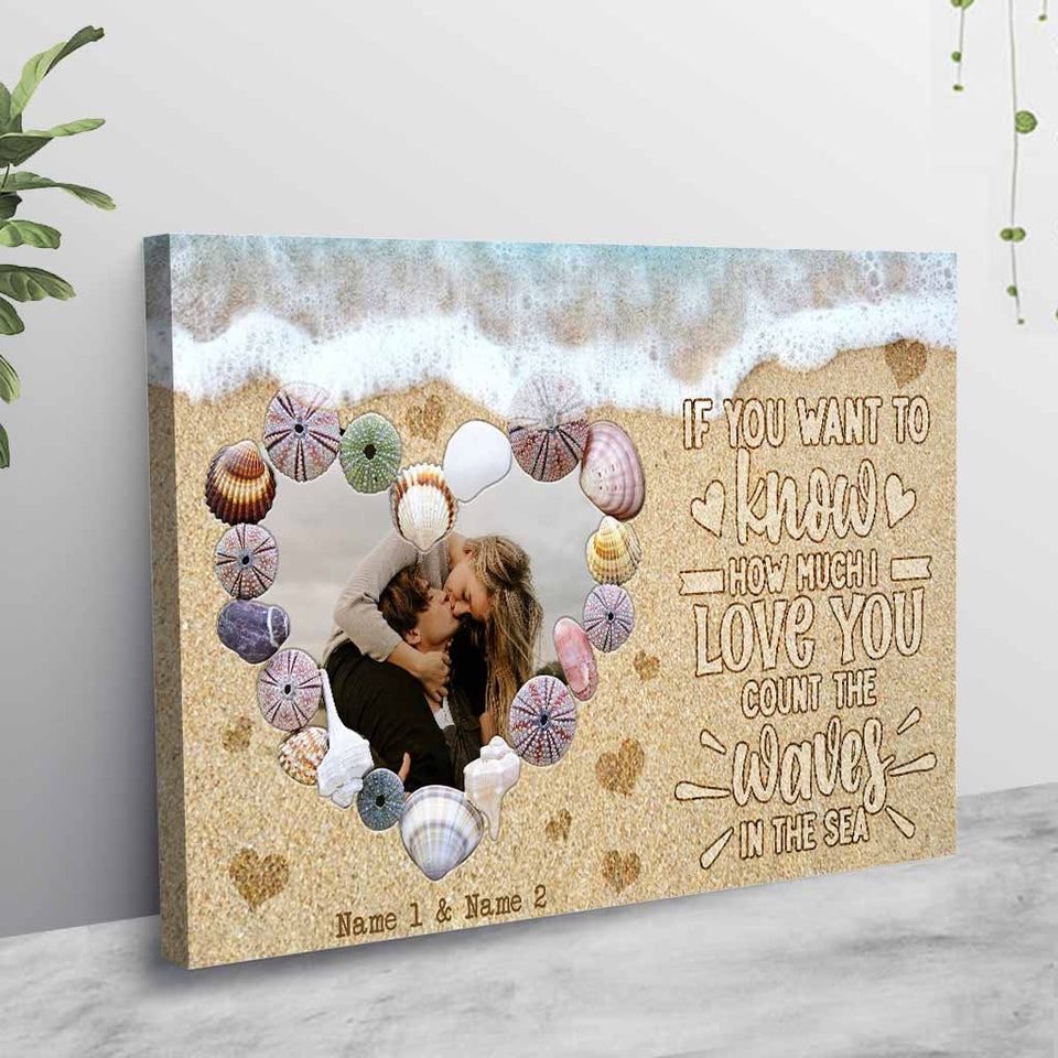If You Want To Know - Personalized Couple Poster