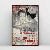Never Underestimate - Nurse Poster 062021