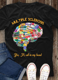 MULTIPLE SCLEROSIS AWARENESS 465