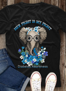 DIABETES AWARENESS 70
