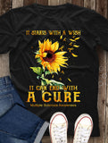 MULTIPLE SCLEROSIS AWARENESS 143