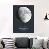 Custom Moon Phase And Message - Personalized Mother Moon Phase Poster