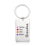 Custom Birthstone For Grandma, Mom - Gift for grandma, mom - Personalized Birthstone Keychain