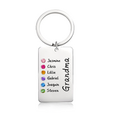 Custom Birthstone For Grandma, Mom - Gift for grandma, mom - Personalized Birthstone Keychain