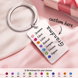 Custom Birthstone For Grandma, Mom - Gift for grandma, mom - Personalized Birthstone Keychain