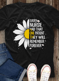 NURSE 43