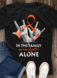 MULTIPLE SCLEROSIS AWARENESS 157
