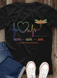 MULTIPLE SCLEROSIS AWARENESS 327