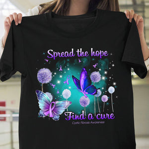 CYSTIC FIBROSIS AWARENESS 63