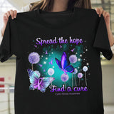 CYSTIC FIBROSIS AWARENESS 63