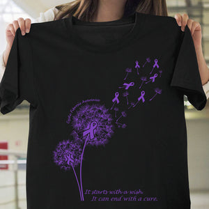 CYSTIC FIBROSIS AWARENESS 31