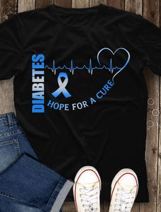 DIABETES AWARENESS 36