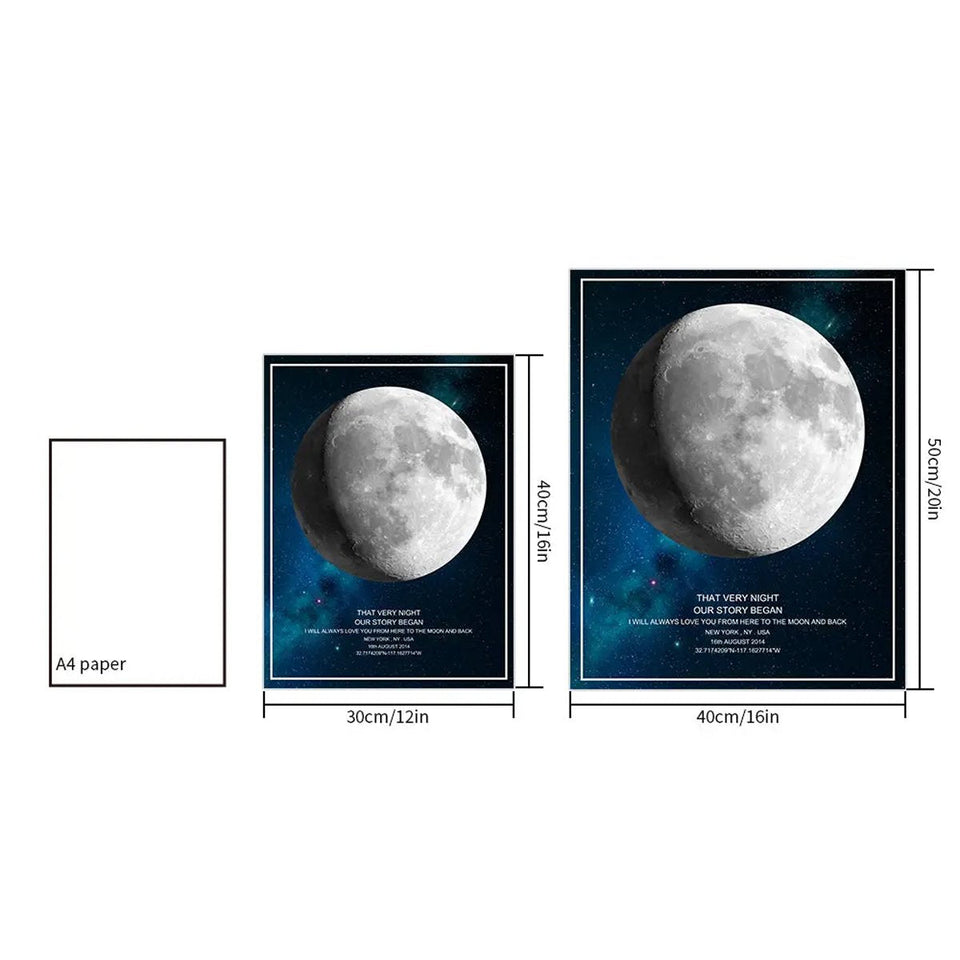 Custom Moon Phase And Message - Personalized Mother Moon Phase Poster