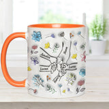 Holding Hands Grandma Mom Nana - Personalized Grandma Accent Mug