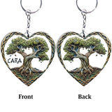 Tree Of Life Scandinavian Mythology Rustic Style - Personalized Irish Keychain
