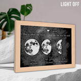 The Moon Look Like This - Personalized Couple Light Photo Frame