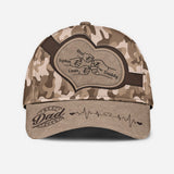 Best Dad/ Mom/ Grandma/ Grandpa/ Uncle... Ever - Personalized Father Classic Cap