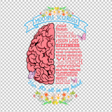 MULTIPLE SCLEROSIS AWARENESS 172